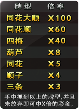王牌奖金德州游戏说明图片